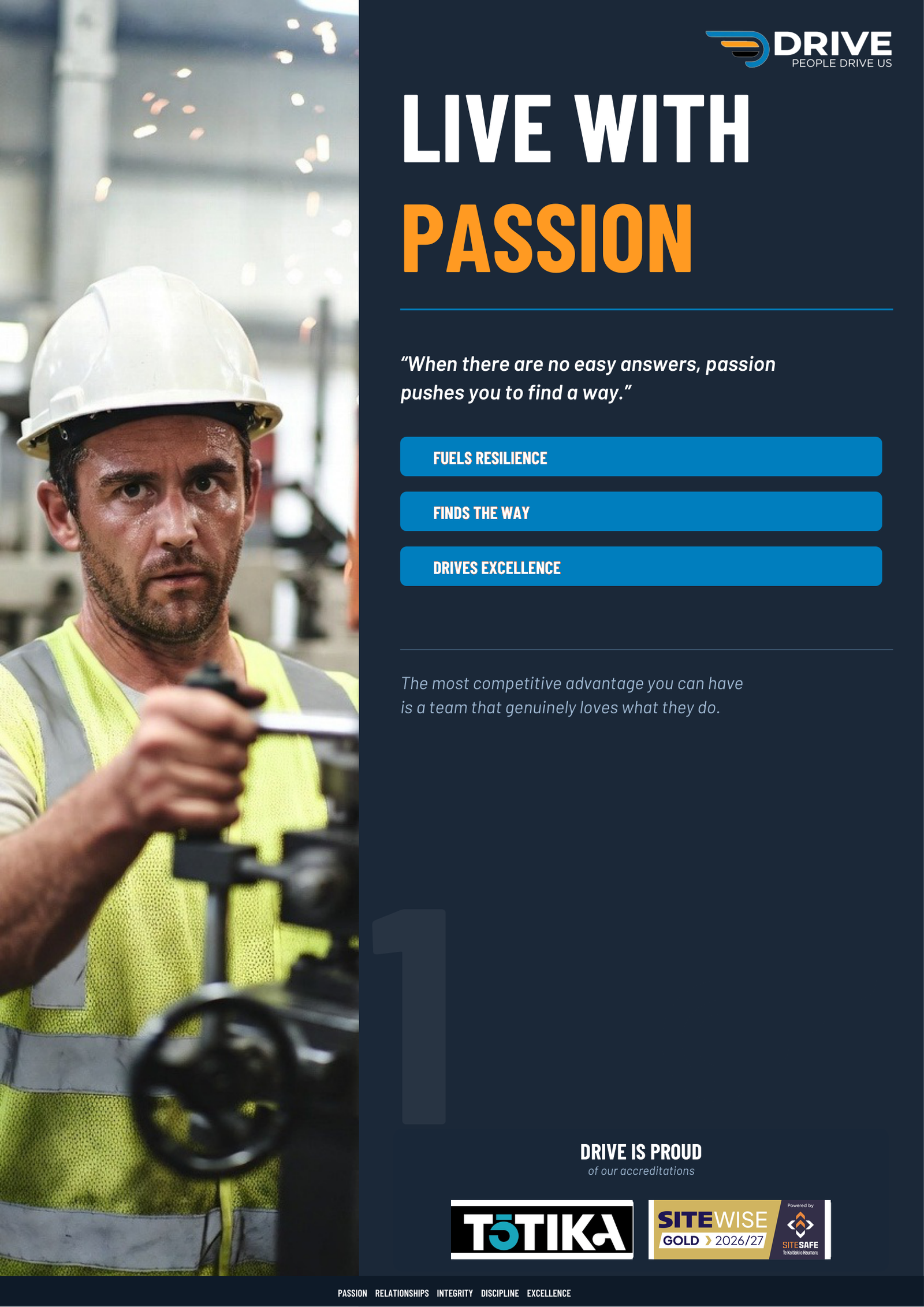 Live With Passion