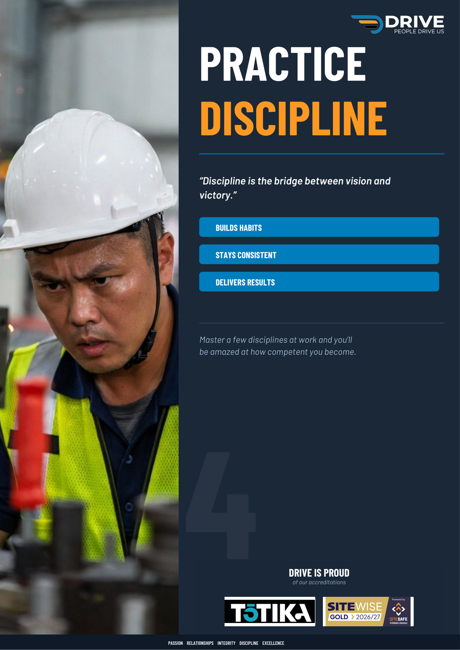 Practice Discipline